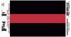 Thin Red Line Fire Remembrance Flag Decal - 3.25" x 5"